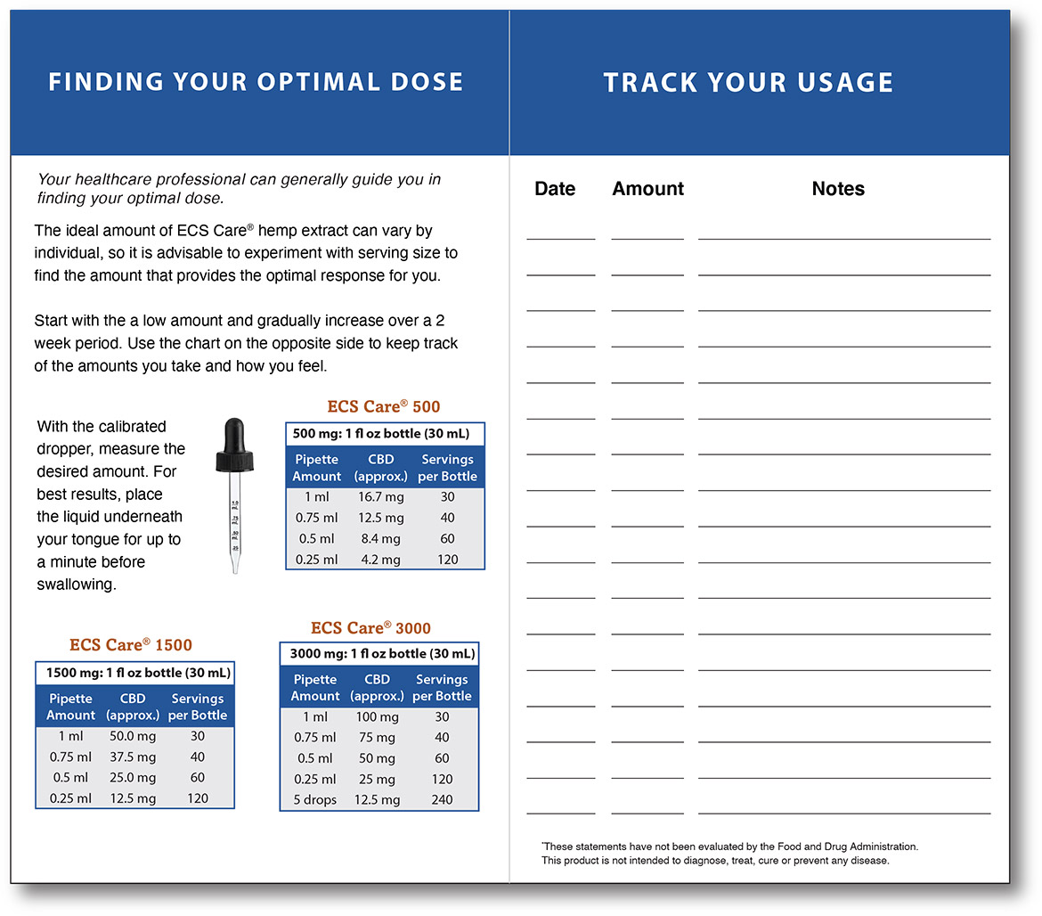 Patient Dosing Diary